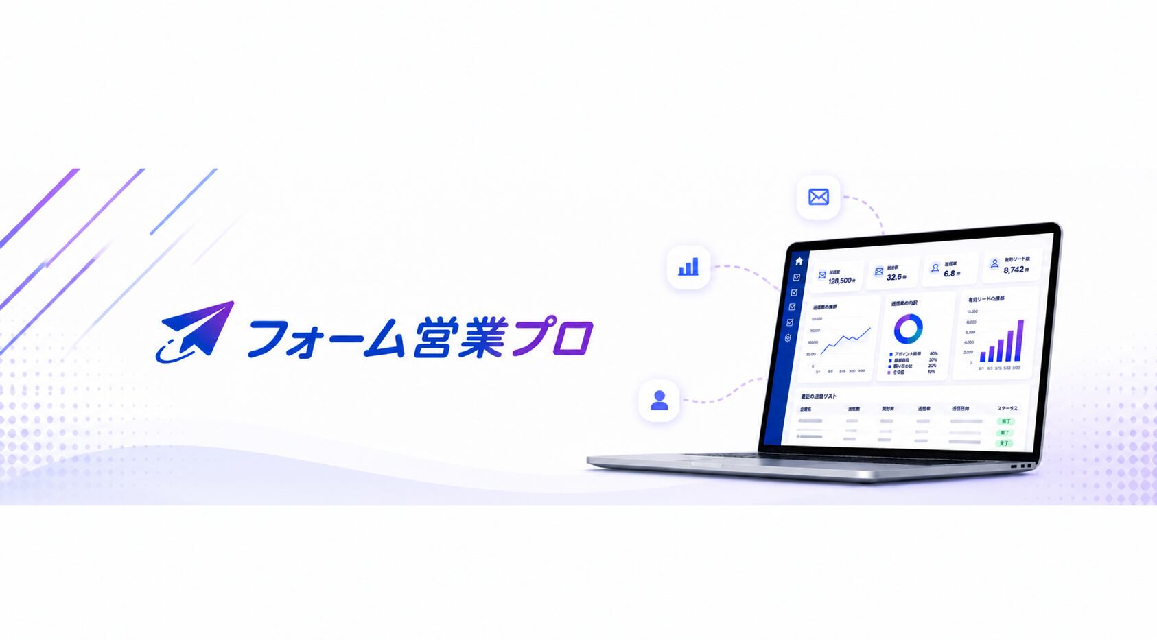 フォーム営業プロ