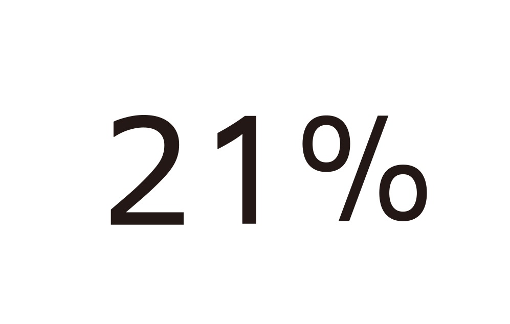 21%