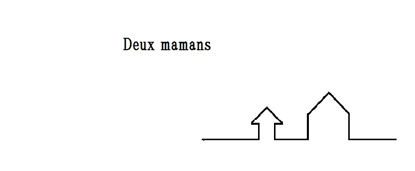 Deux mamans