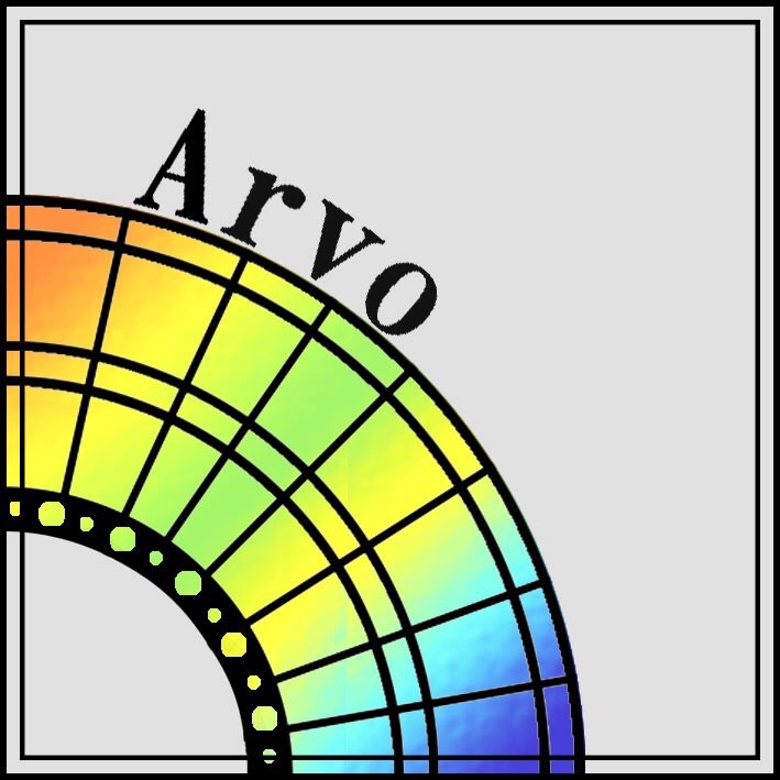 Arvo