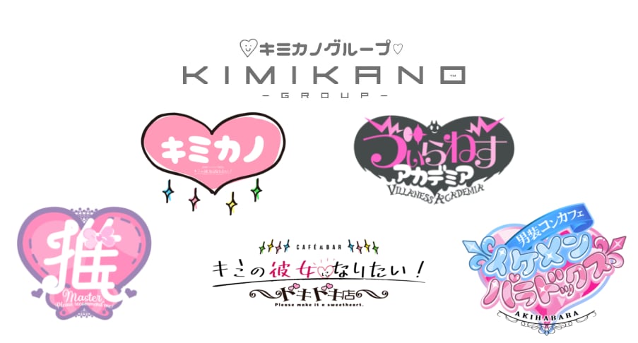 キミカノグループ