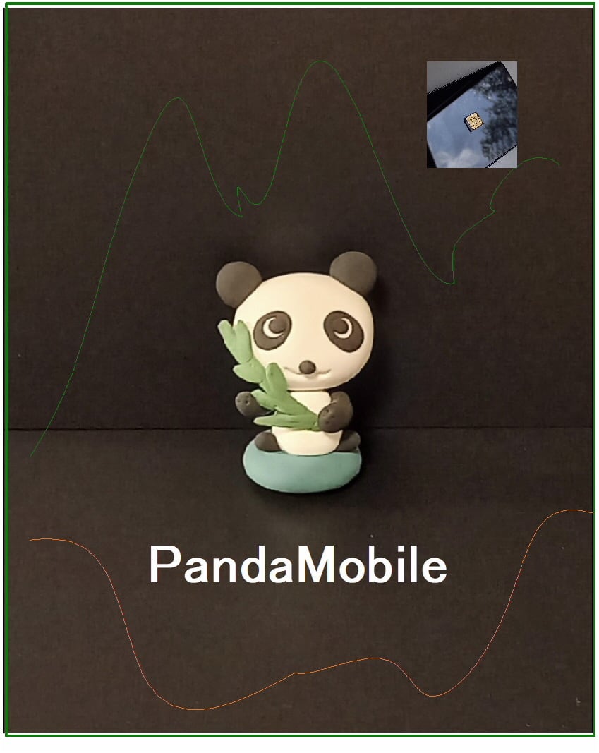 PandaMobile　