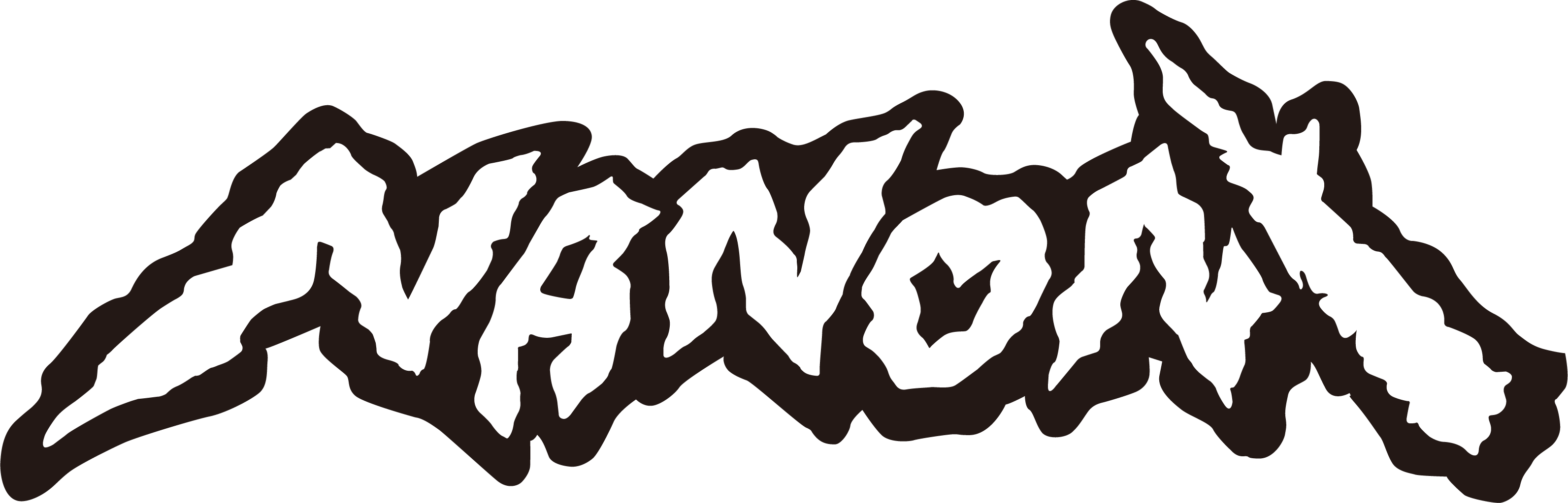 NANONI