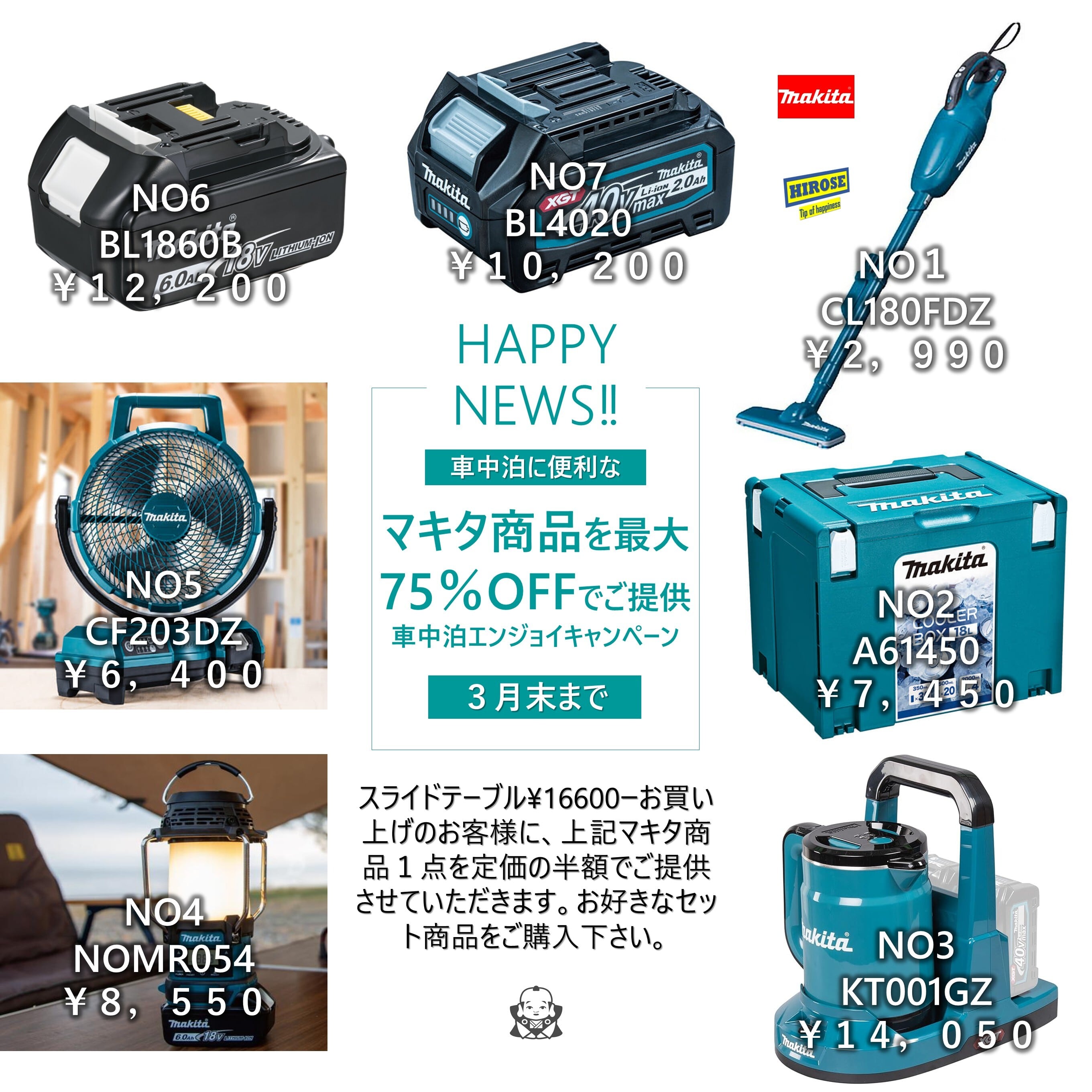 tip of happiness ヒロセクラフト