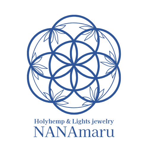 NANAmaru