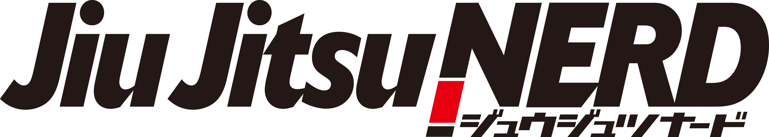 Jiu Jitsu NERD オンラインショップ