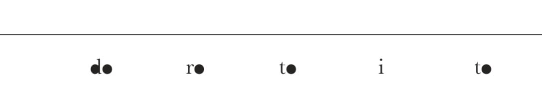 doro to ito
