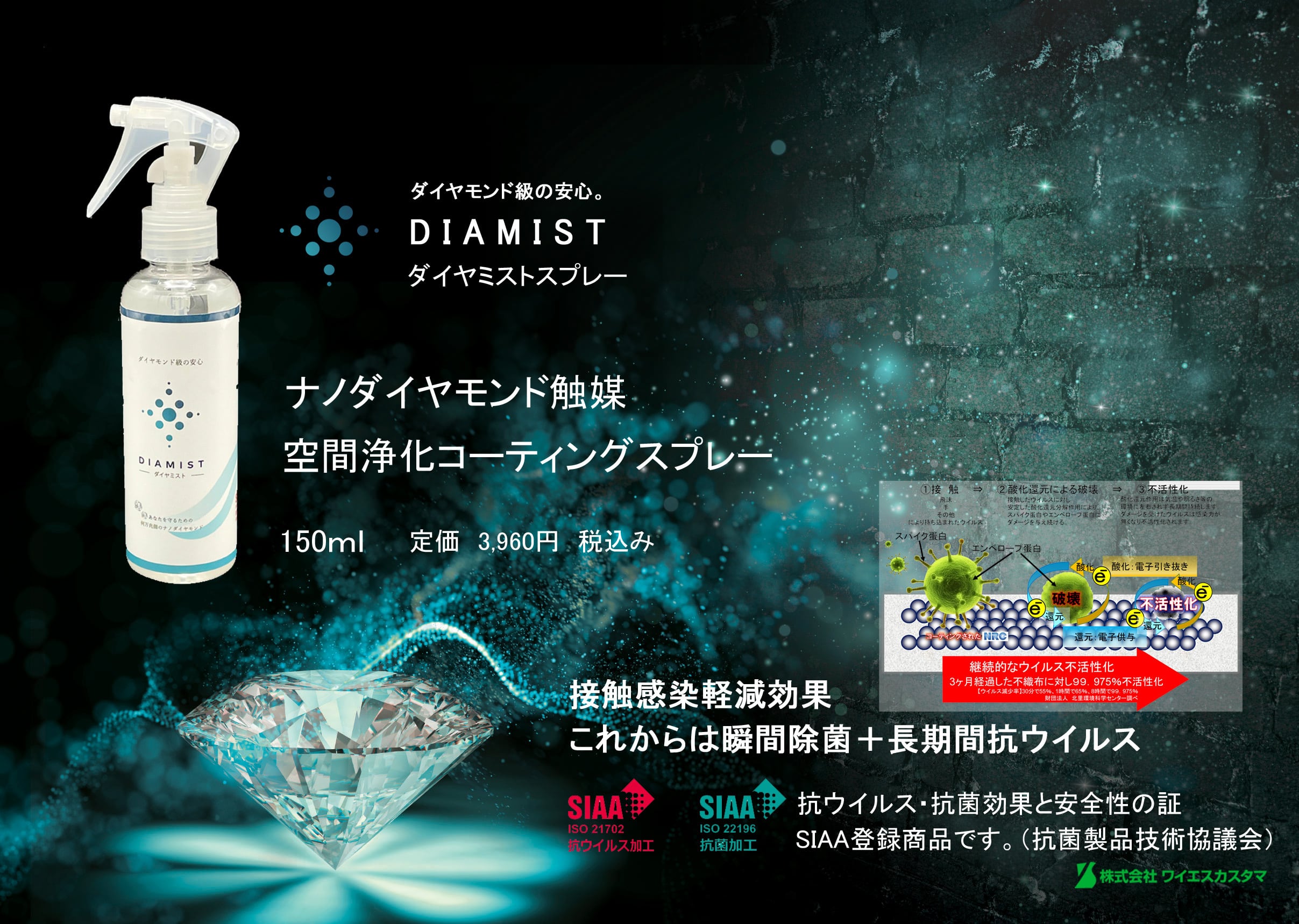 DIAMISTスプレー