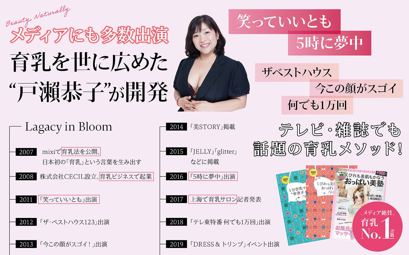育乳サロンCECILオフィシャル通販サイト