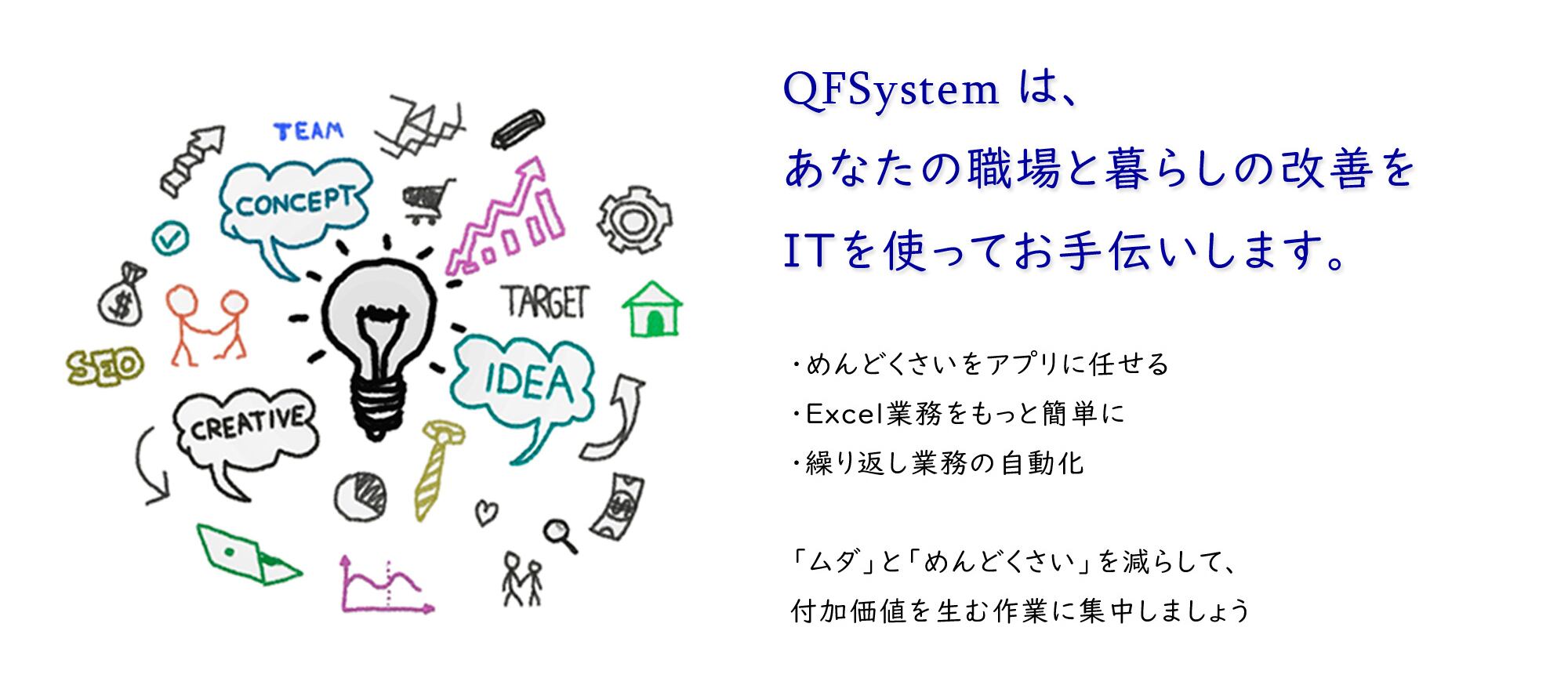 QFSystem