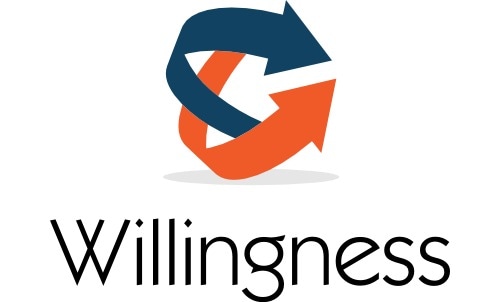 Willingness