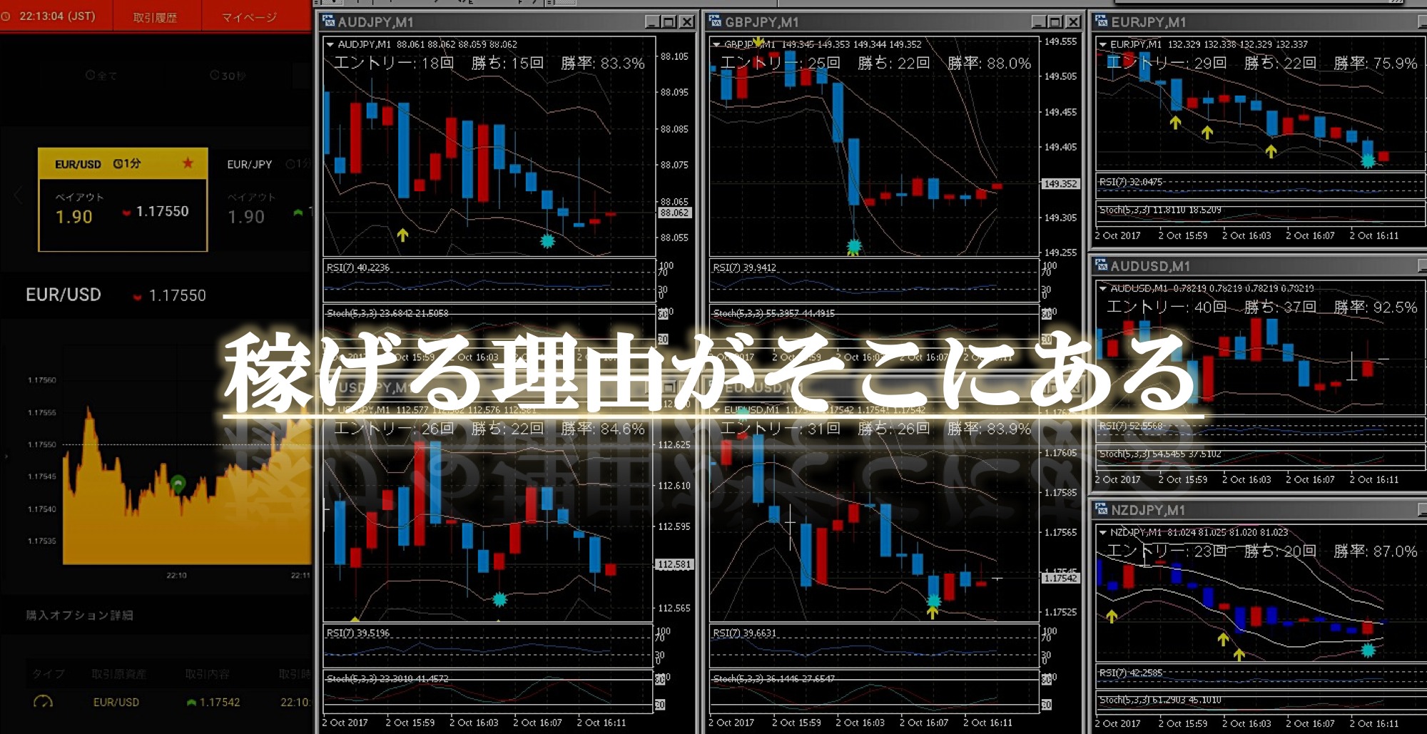 バイナリーオプション　ツール販売