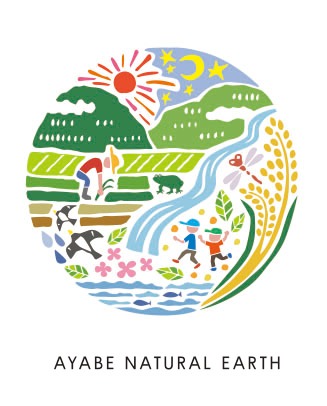 ayabe natural earth