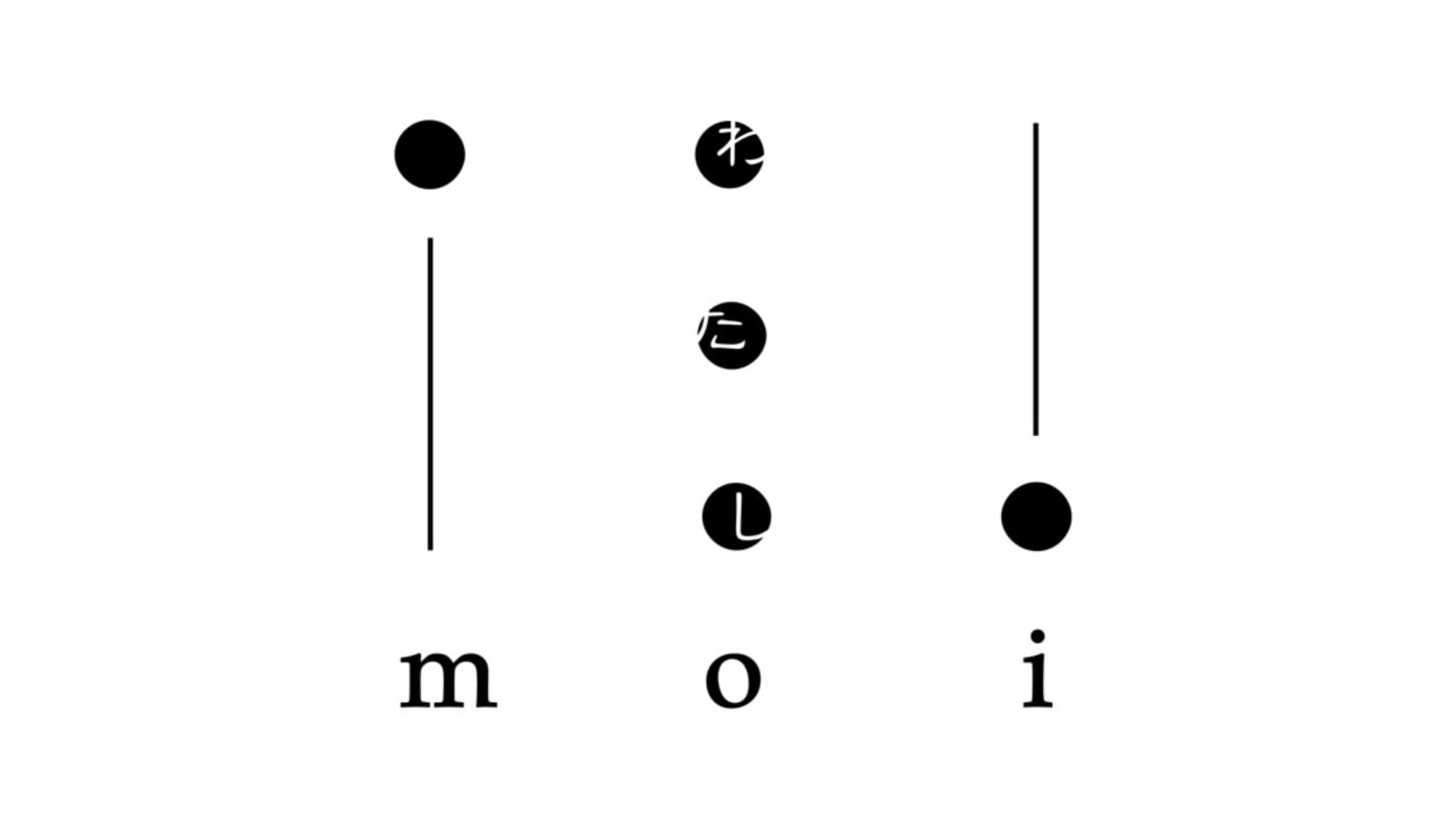 moi