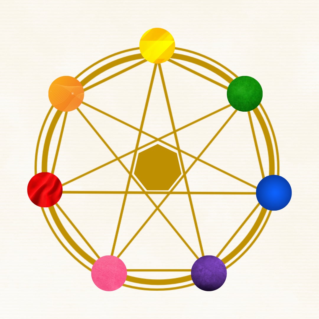 色彩療法士協会/北海道カラーデザイン研究室