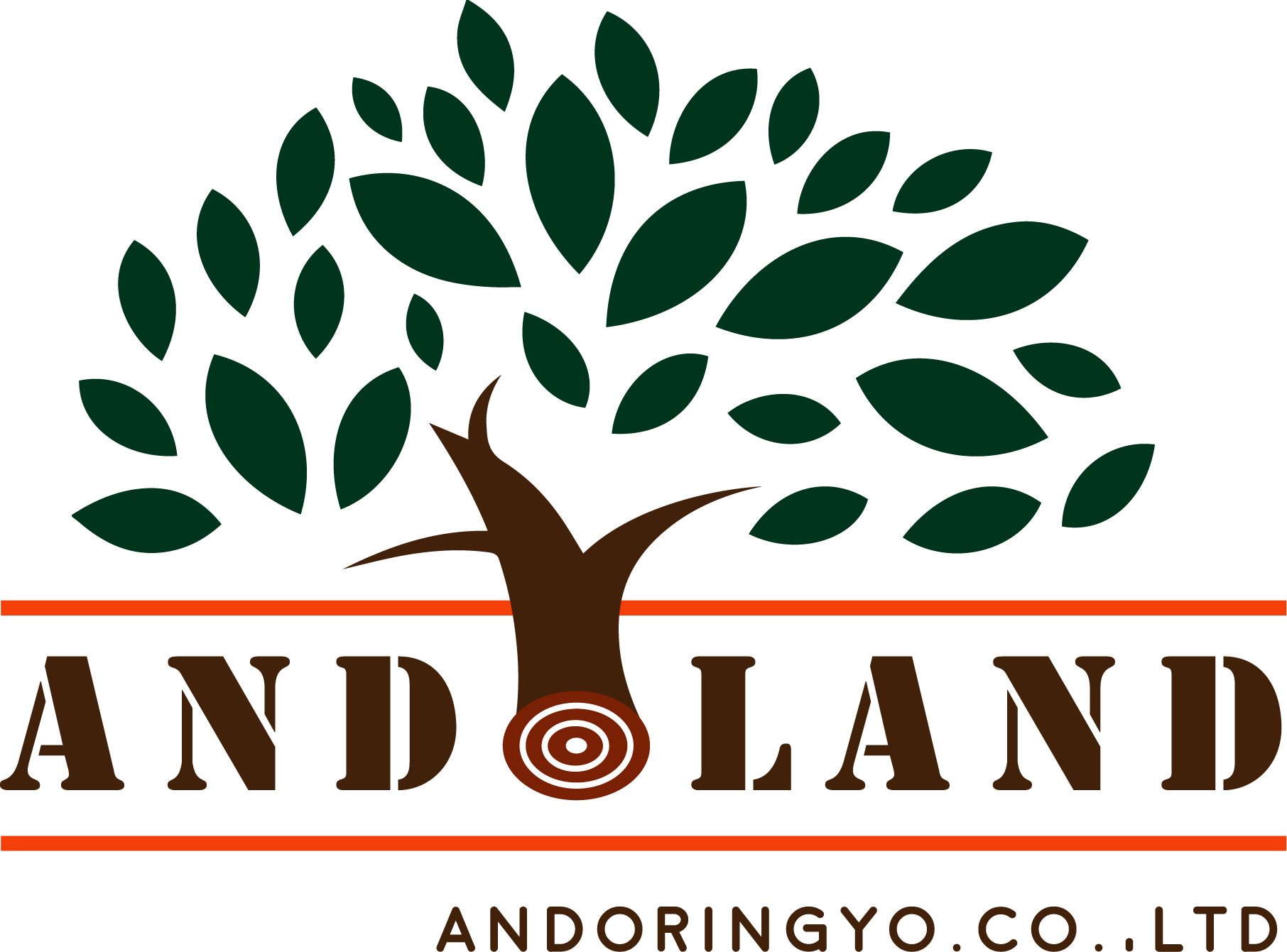 ANDOLAND