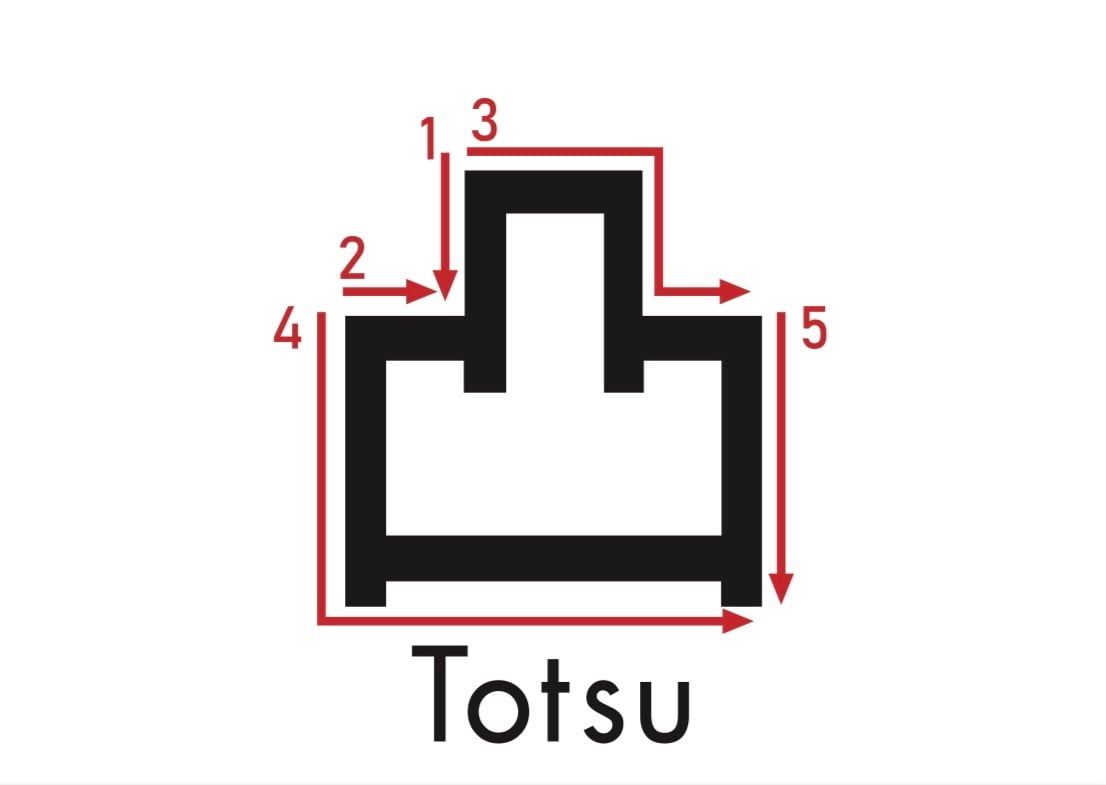 Totsu -凸-