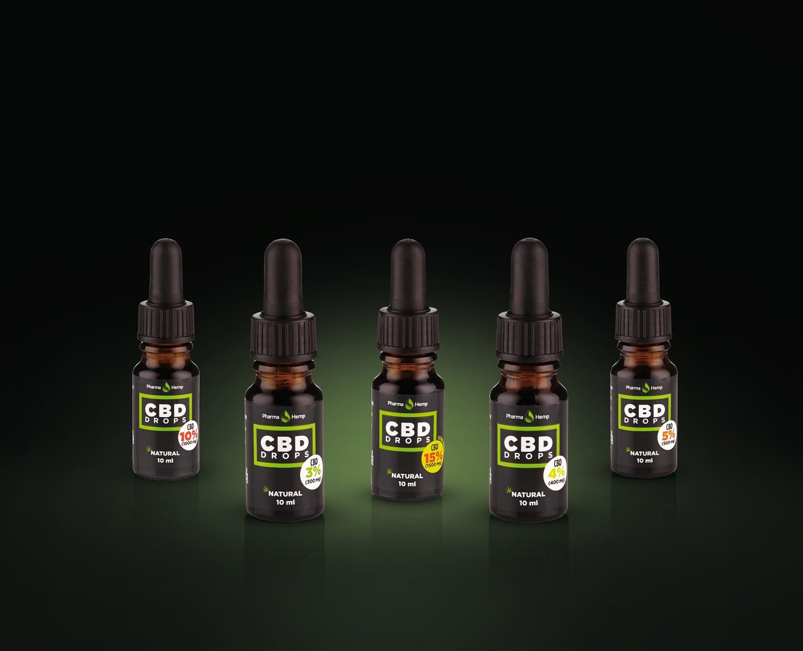 CBD Oil 24% 最高濃度 Pharma Hemp ファーマヘンプ ファーマヘンプCBD