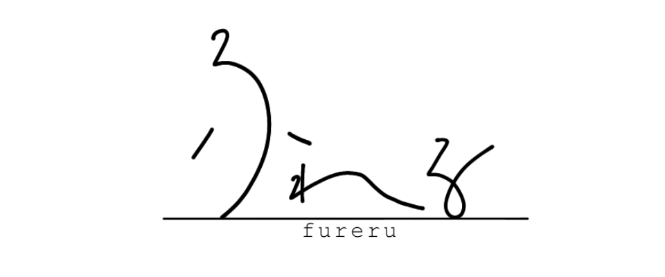fureru