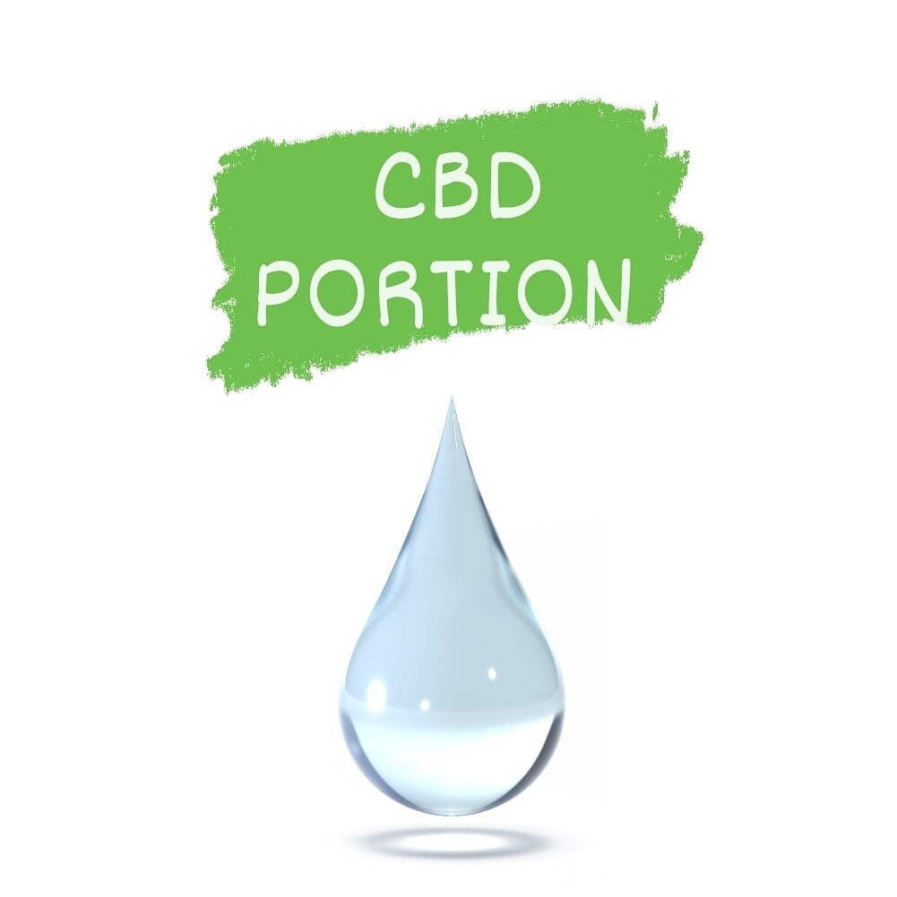 CBD PORTION