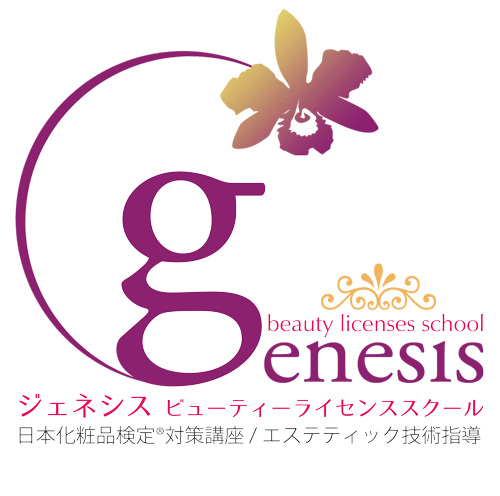 GENESIS B.L.S.