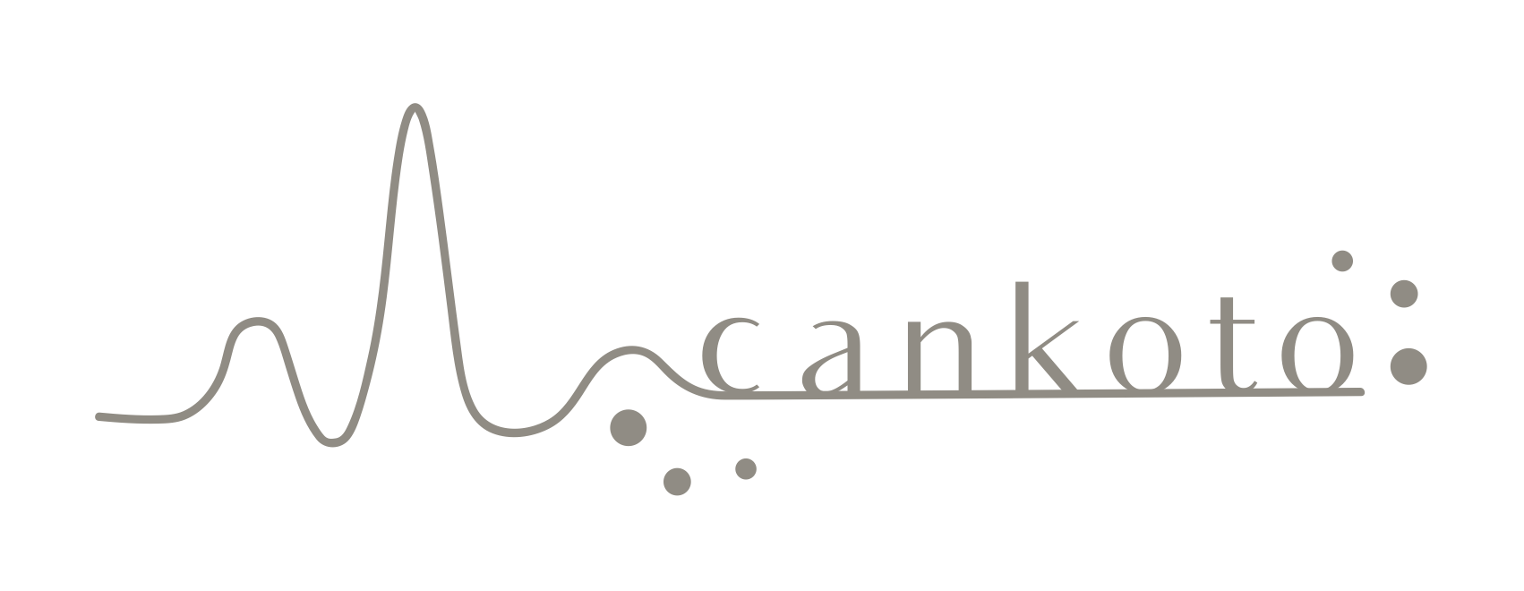 cankoto