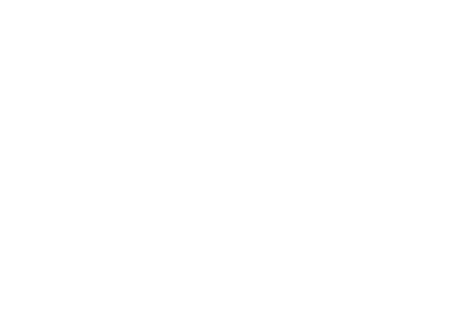 piroland