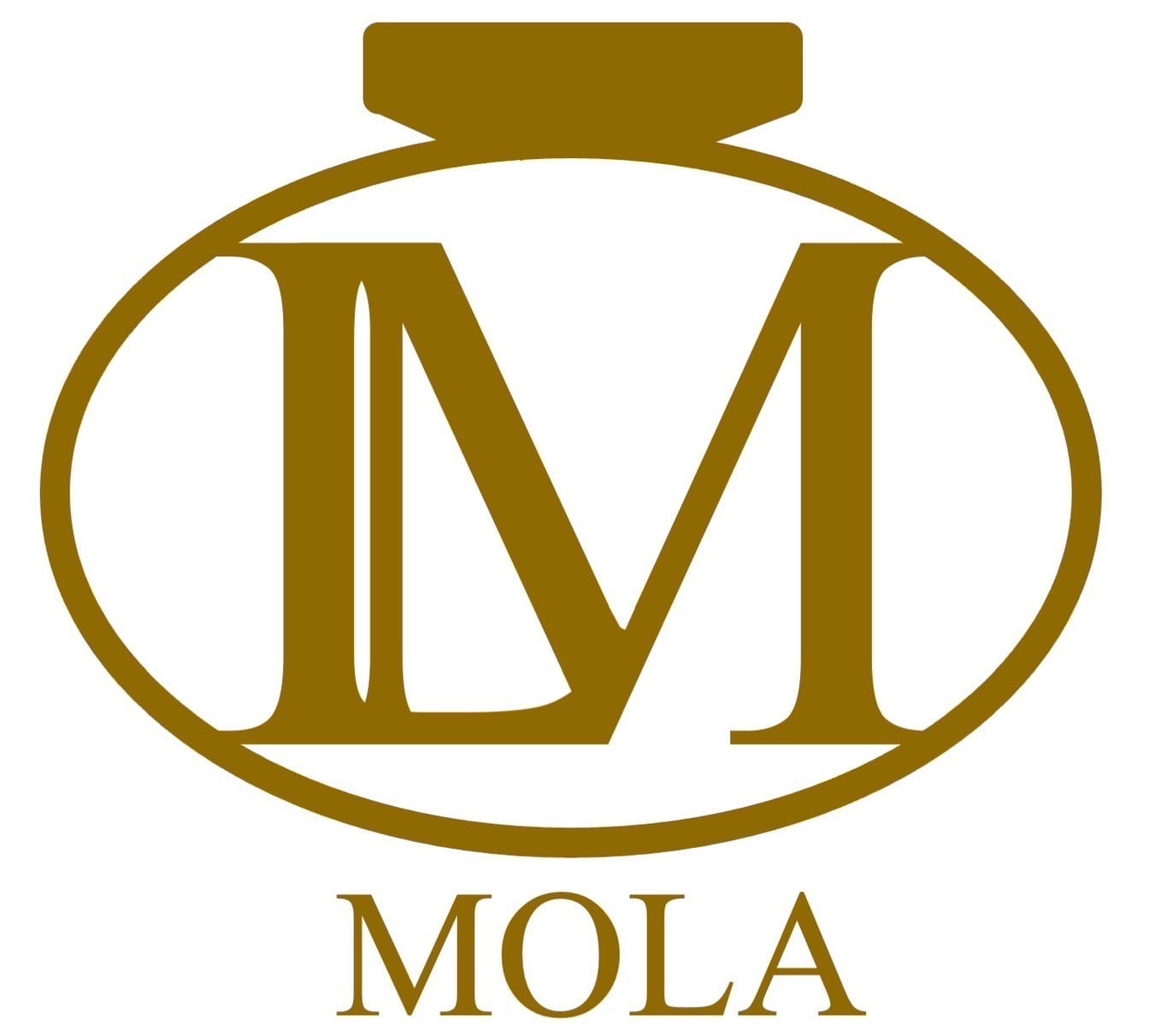 MOLA