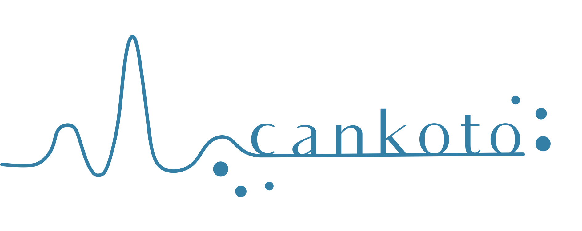 cankoto