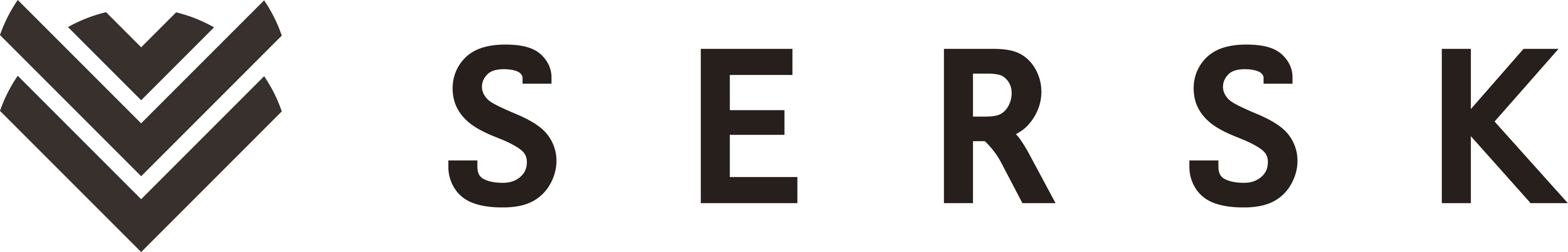 SERSK